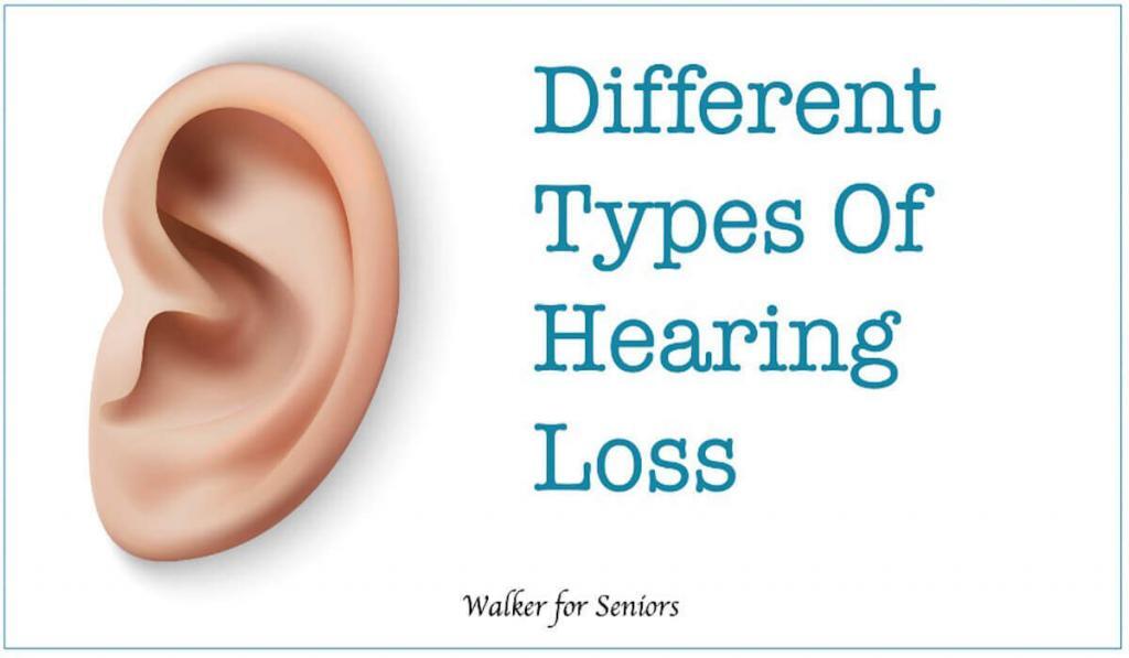 different types of hearing loss featured image